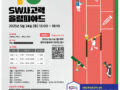 2025 11회 SW사고력올림피아드